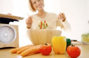 Proper nutrition