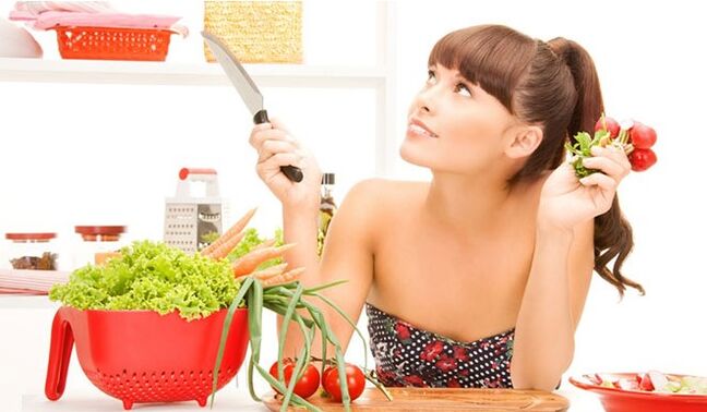 The most effective diet